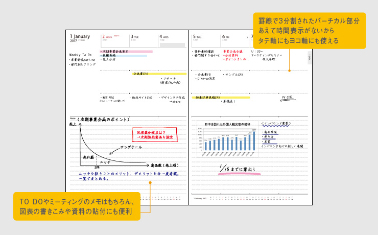 2017年はこれに注目 週間バーチカル 仕事ノート 週間ノート Online