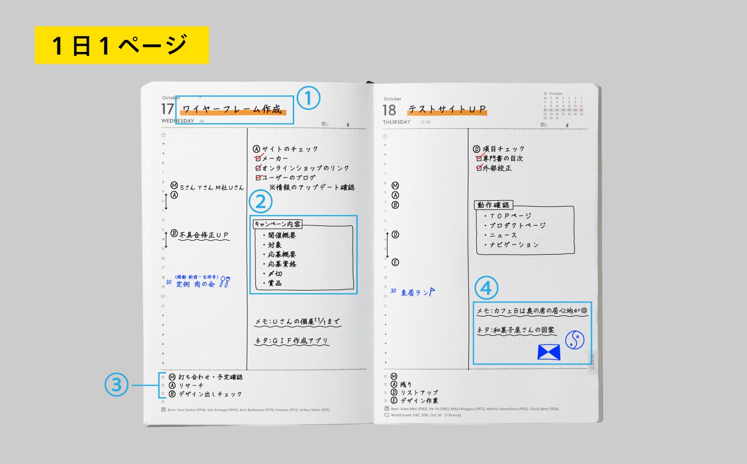 Edit 手帳18 12月 1月はじまり 18版 Edit手帳の注目ポイント Online Mark S オンライン マークス Edit 手帳18 12月 1月はじまり 18版 Edit手帳の注目ポイント Online Mark S オンライン マークス