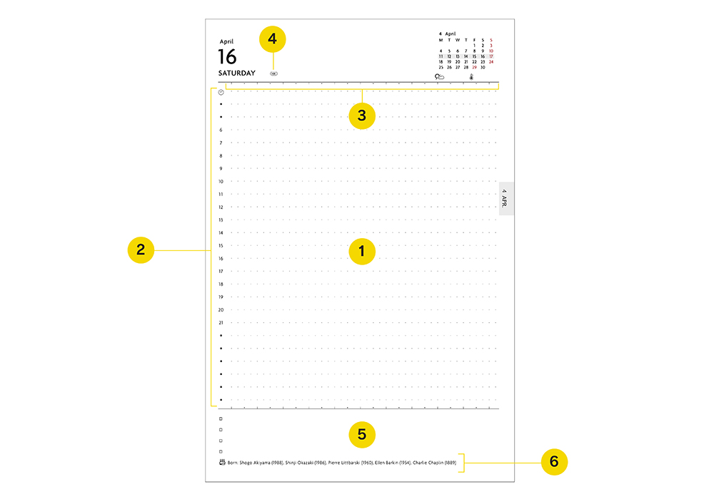 Edit 手帳 22 スケジュール帳 4月始まり 1日1ページ B6変型 ワンポイント マークス公式通販 Edit 手帳 22 スケジュール帳 4月始まり 1日1ページ B6変型 ワンポイント マークス公式通販