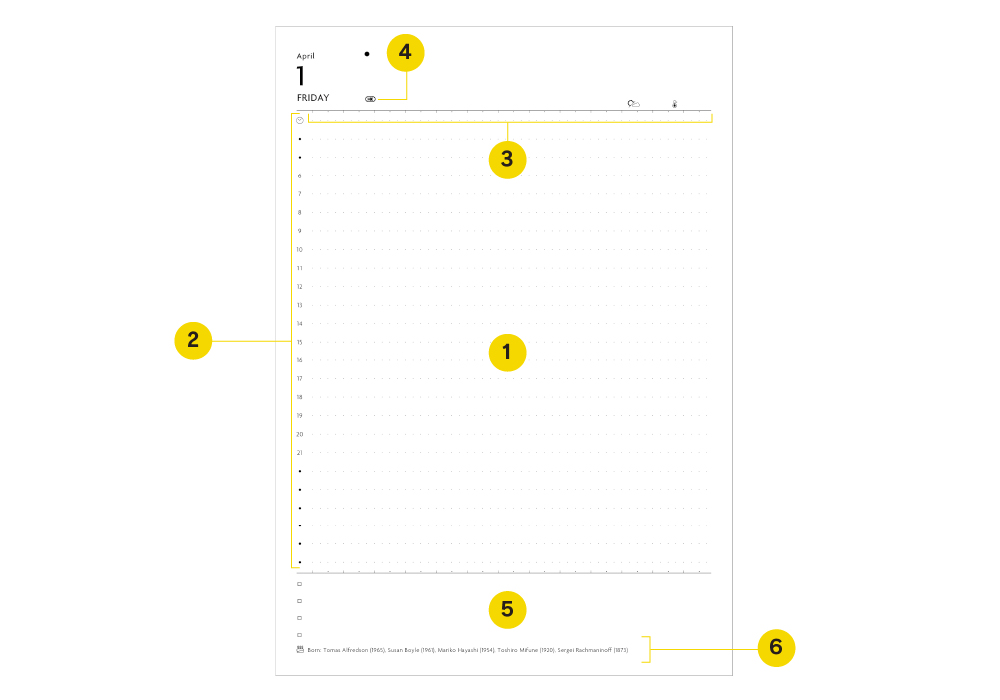 Web限定 Edit 手帳 22 スケジュール帳 1月始まり 1日1ページ A5正寸 スープル マークス公式通販