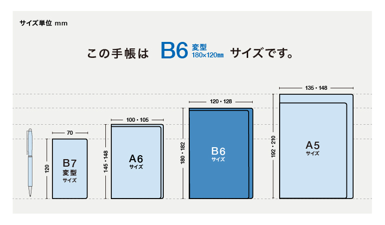 この手帳はB6変型サイズです