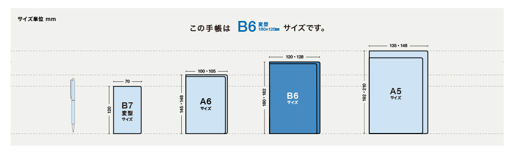 この手帳はB6正寸サイズです