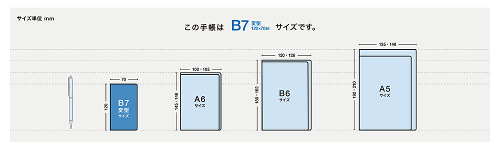 この手帳はB7変型サイズです