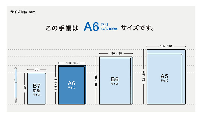 この手帳はB6変型サイズです