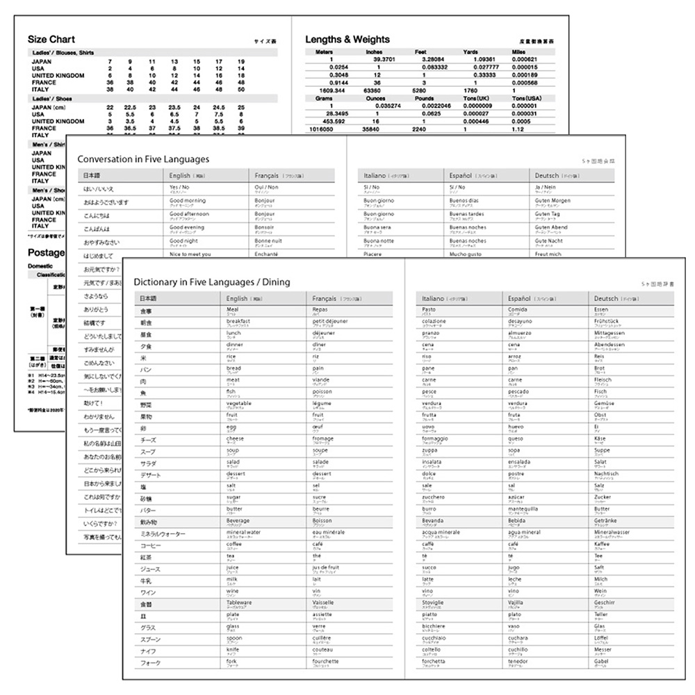 ５カ国後辞書や会話集から国内地下鉄路線図まで、充実の巻末情報