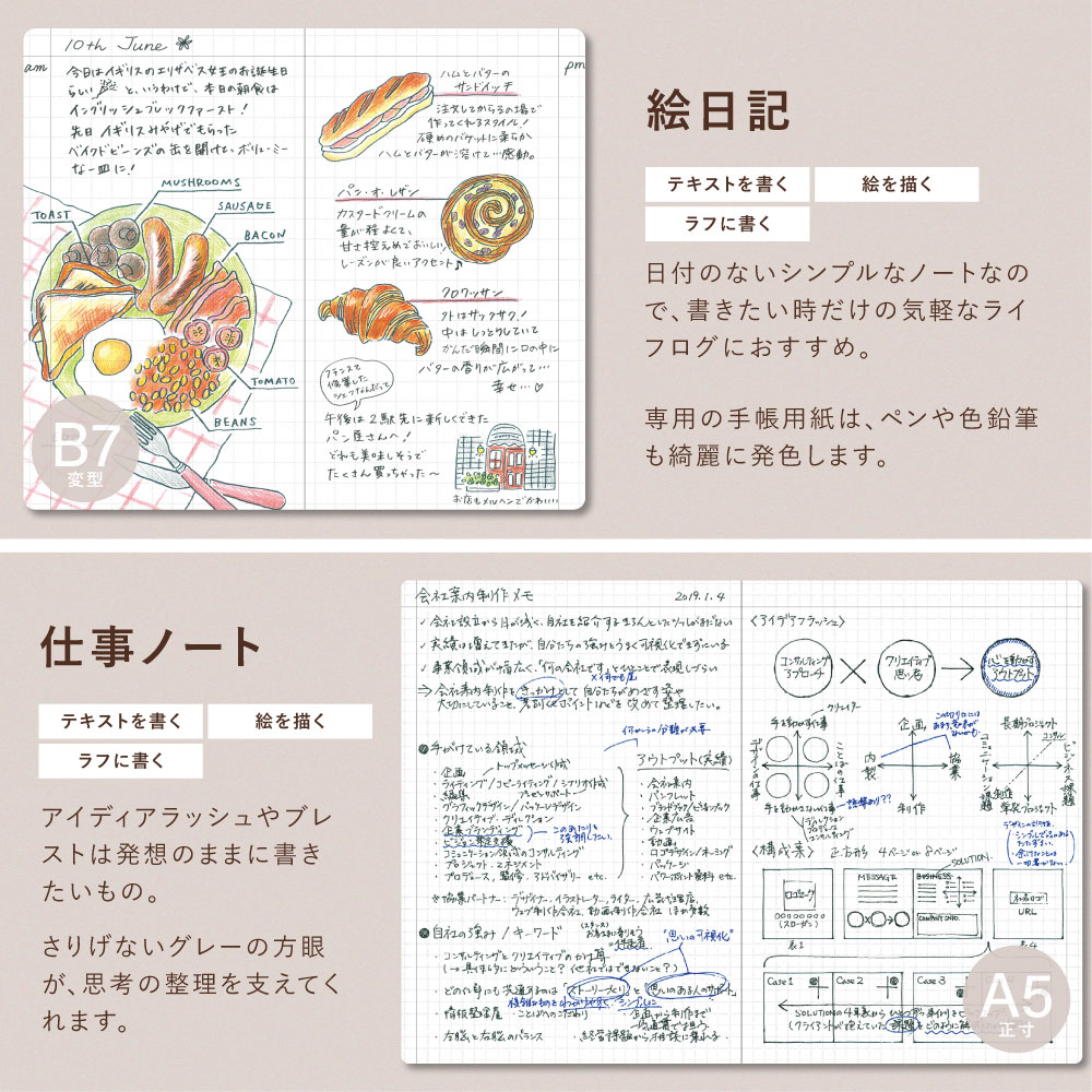 EDiT スケータージョン 手帳用紙を使った小さな方眼ノート・B7・PVC