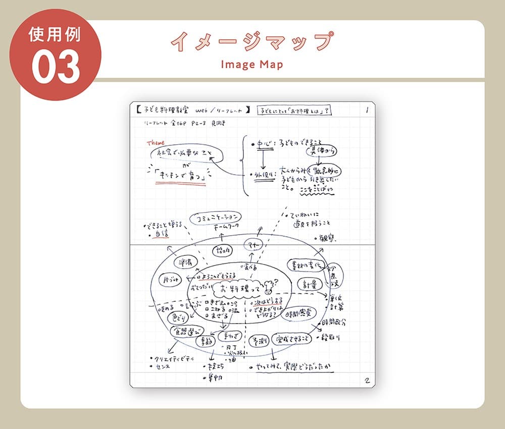 予定管理やライフログに！おすすめの使い方紹介