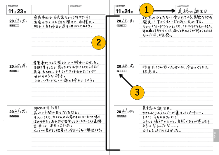 366日×3年分の日記ページ