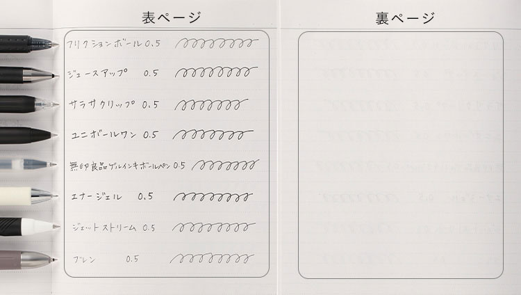 書き比べ　ボールペン 黒インク 0.5 NEO AGENDA