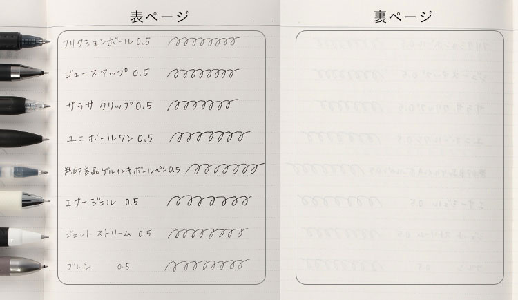 書き比べ　ボールペン 黒インク 0.5 NEO AGENDA for EDiT