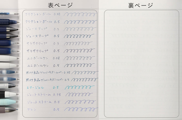 書き比べ　ボールペン 青＆ブルーブラックインク 0.5, 0.38 NEO AGENDA