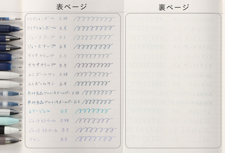 書き比べ　ボールペン 青＆ブルーブラックインク 0.5, 0.38 NEO AGENDA for EDiT