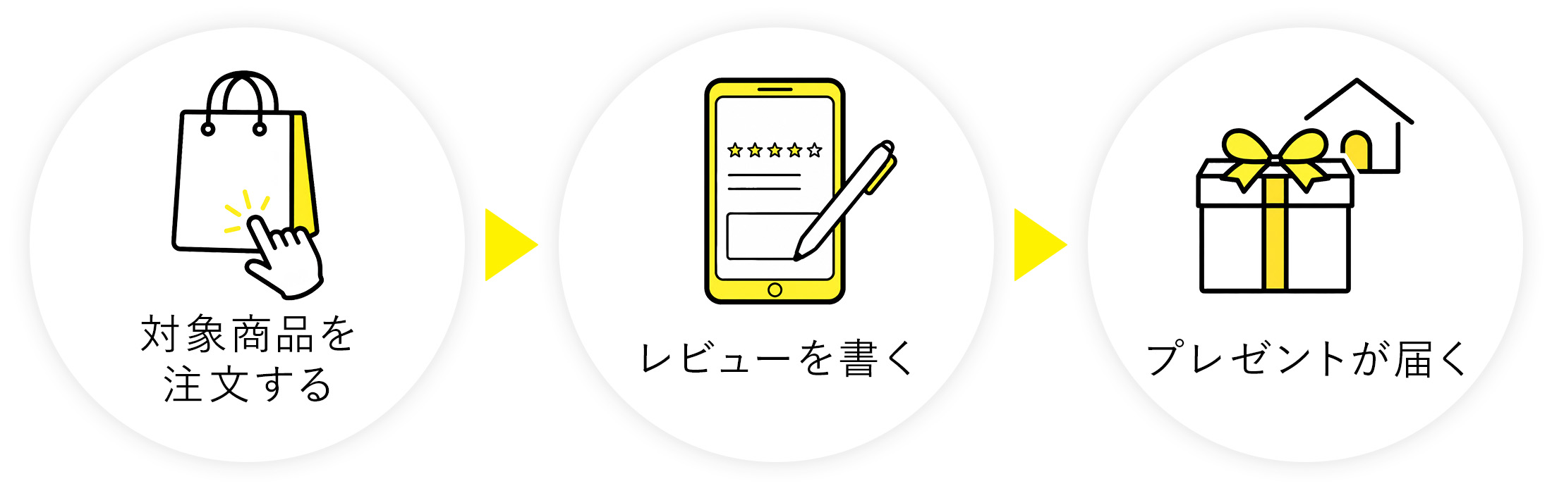 ★限定1点【新品】 マークス 廃盤 コルテ まとめ売り マークス公式オンラインストア