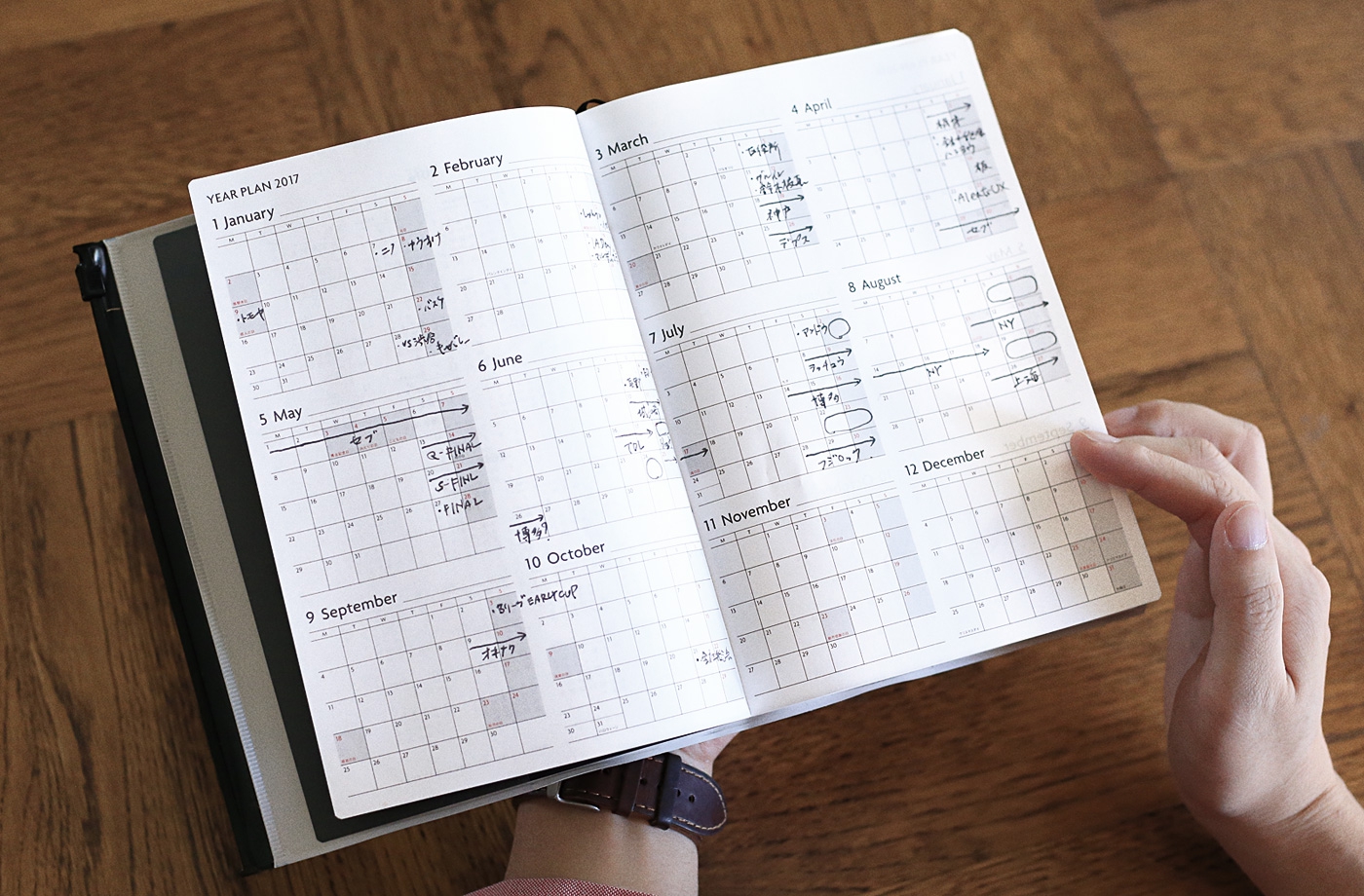 福田さんのエディット週間ノート手帳　年間カレンダーページの使い方