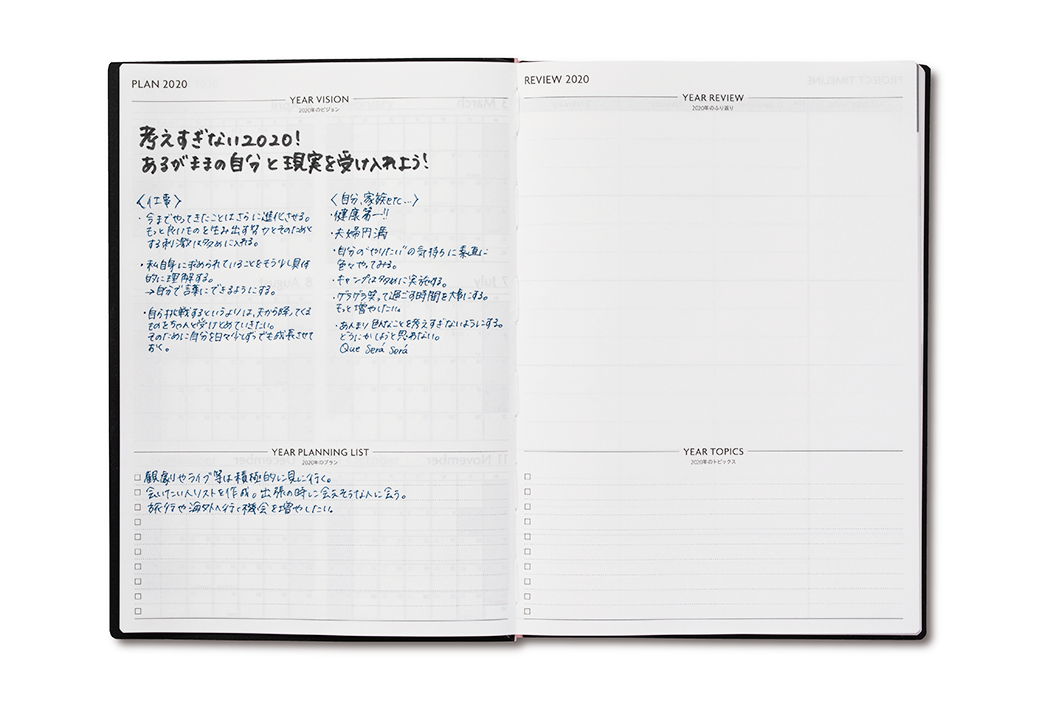 寺本衣里加さんの年間プランニングページ