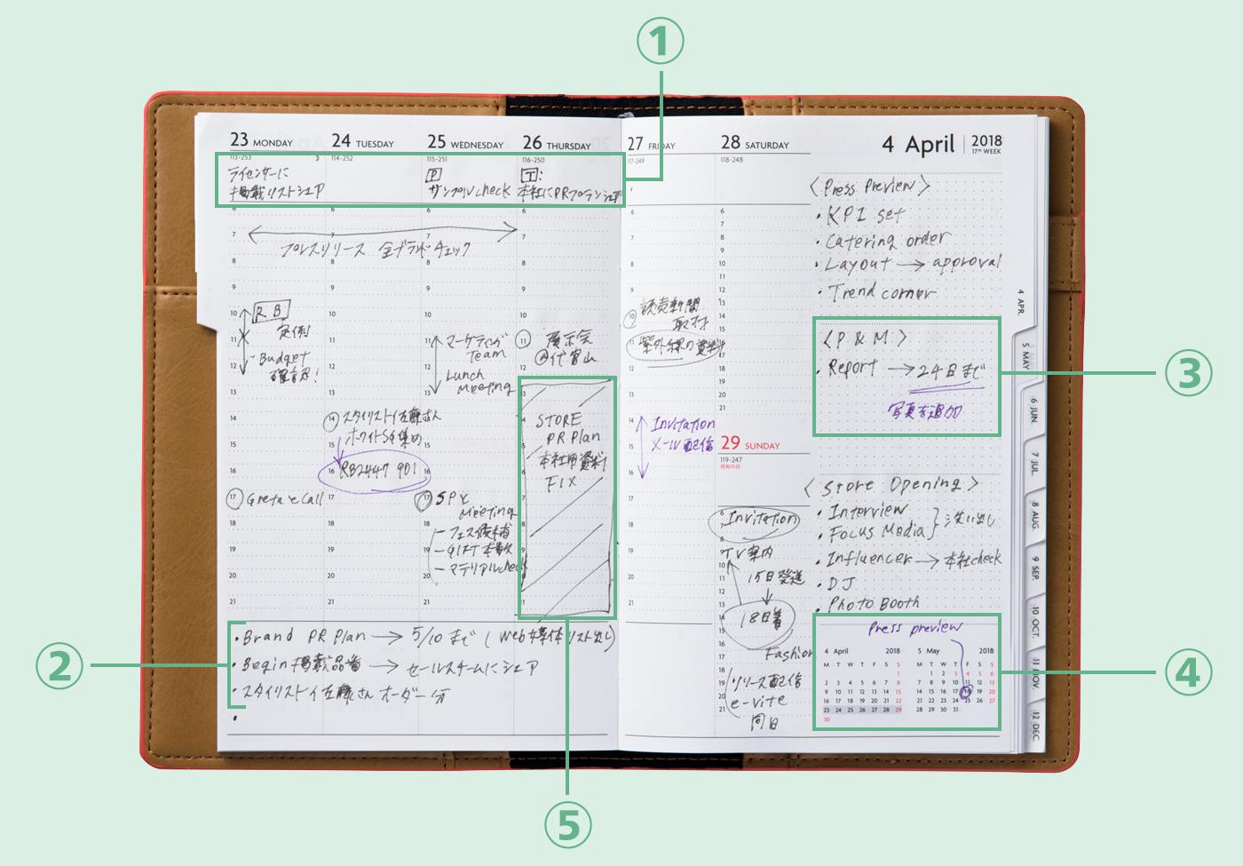 松井英里さんの週間バーチカル手帳の使い方