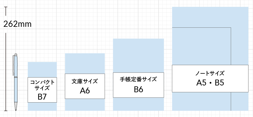 img_size_list