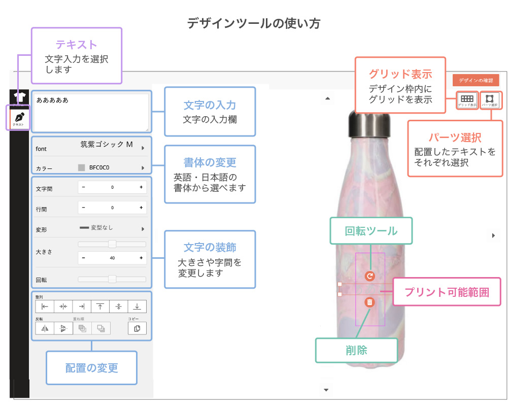デザインツール使い方