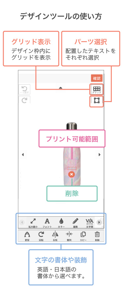 デザインツール使い方