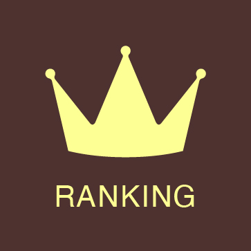 RANKING