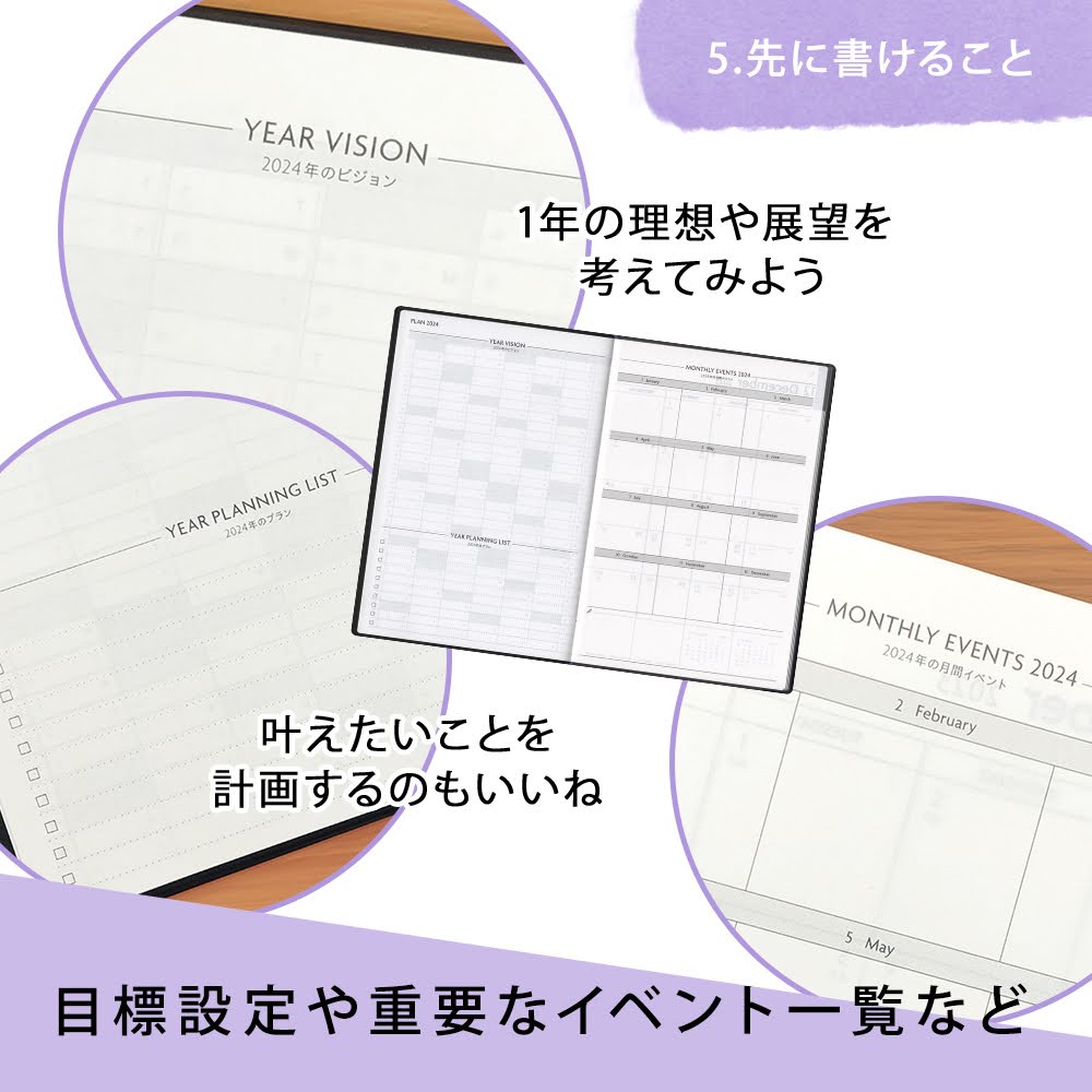 5. 先に書けること