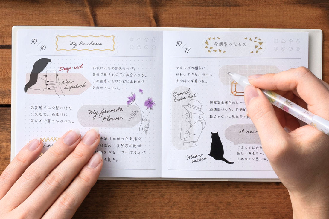 【Point 1 いつでも好きな時から書き始められる自由なダイアリー