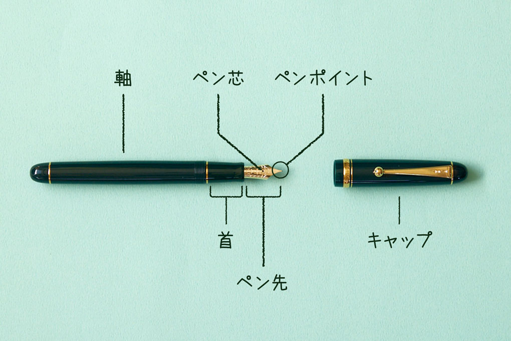 万年筆の仕組みが知りたい!